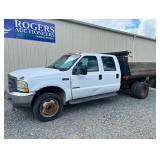 Downsizing Liquidation of Aces Automotive Services