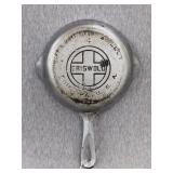 Annual Sporting Goods PART 2